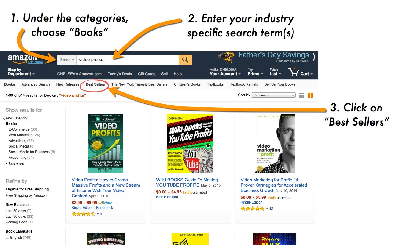 How to perform a best seller search on Amazon